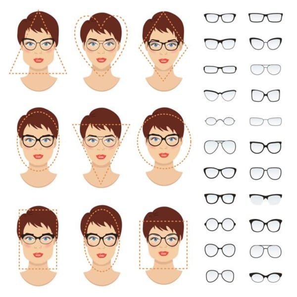 Женские очки по форме лица от солнца, для зрения с диоптриями, модные квадратные. Как правильно