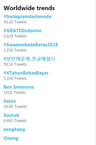 Trending Topic Twitter