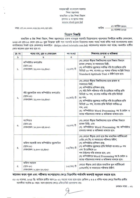 SHED-Job-Circular-2025-PDF-1