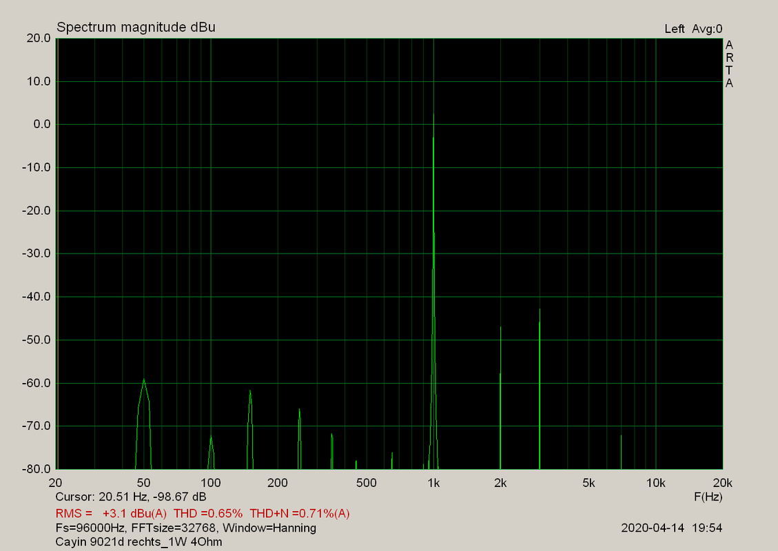 [Bild: Cayin-9021d-rechts-1-W-4-Ohm.png]