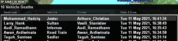 Bukti-Arthuro-Christian.png