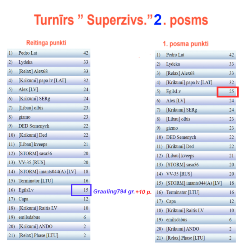 Скриншот 23-04-2024 221800