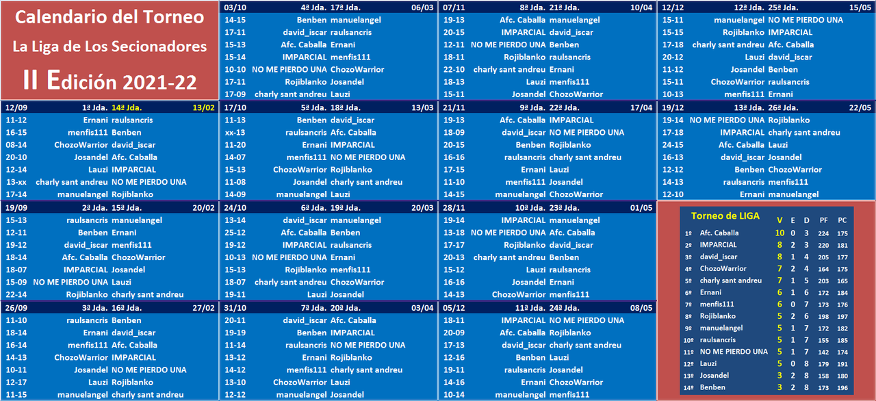 EL JUEGO DE LOS SELECCIONADORES (2ª Edición) - Temporada 2021-22 - Página 14 Calendario-Liga-Seleccionadores