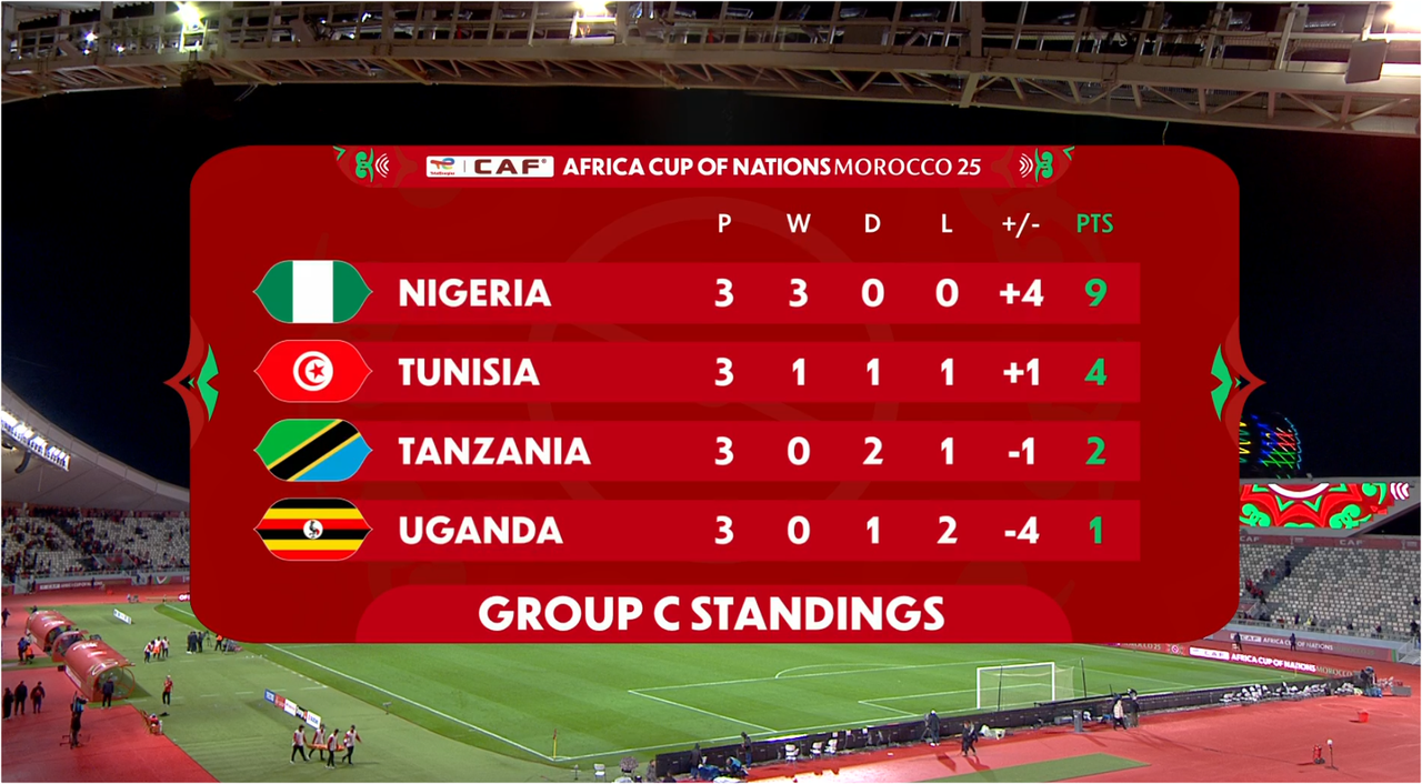 Snap 2025 12 30 at 19 02 59