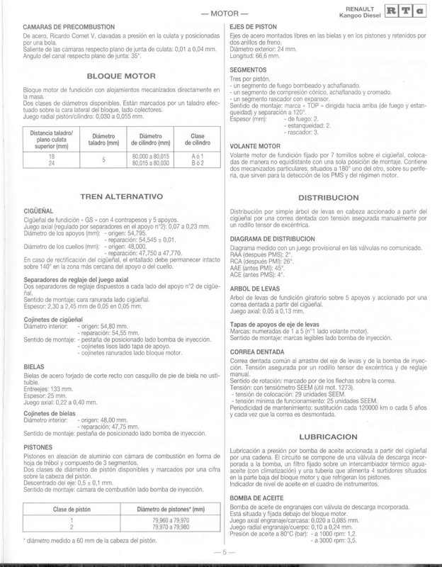 1361 MANUAL DE TALLER RENAULT KANGOO (11)