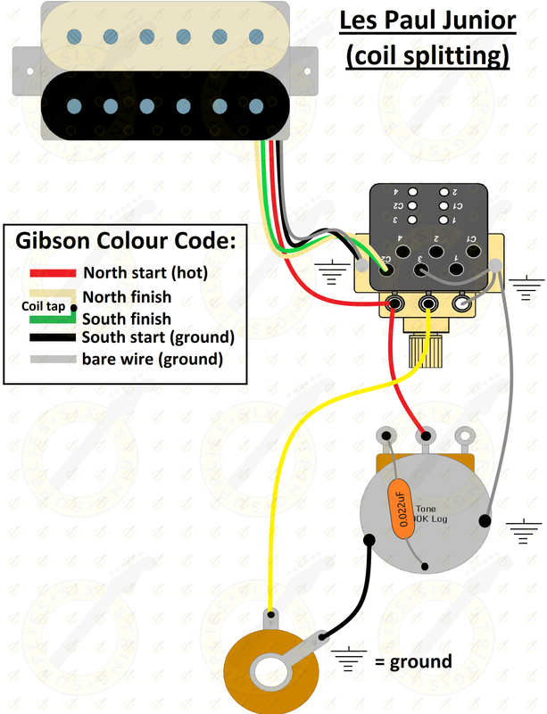 wiring diagram for les paul junior coil splitting
