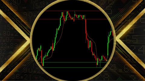 Technical Analysis 102: Mastering the Zone