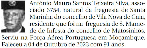 Ant-nio-Mauro-Santos-Teixeira-FArea-Mo-ambique-04-Out2023