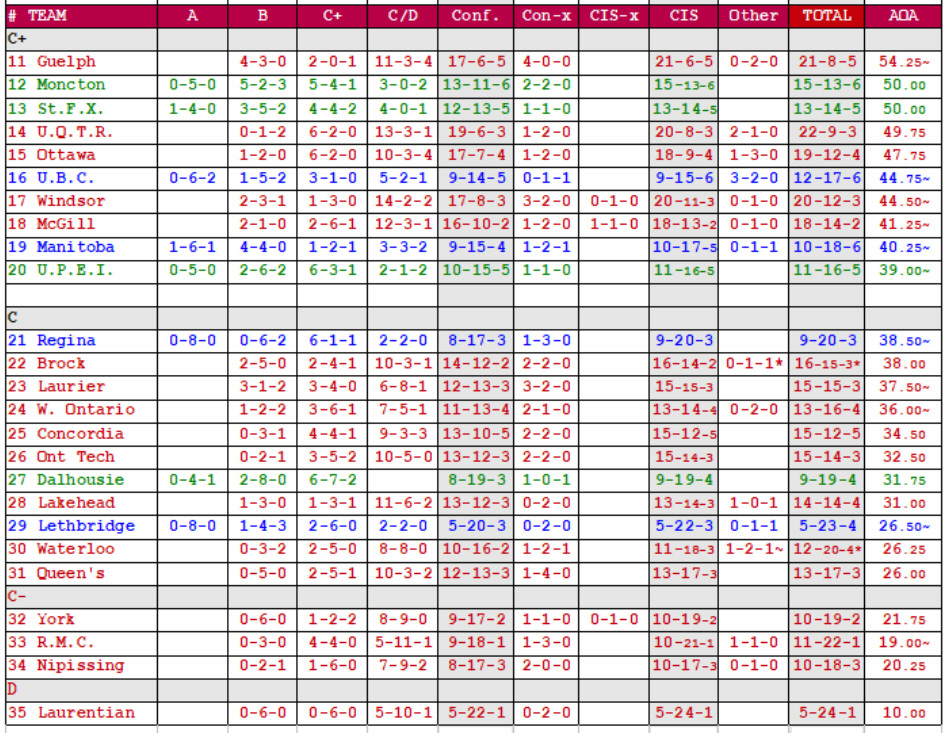 200209-Table2.jpg