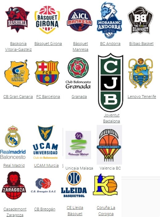 ACB Liga Española Balonesto 2024 -2025 3-10-2024-22-10-30-6