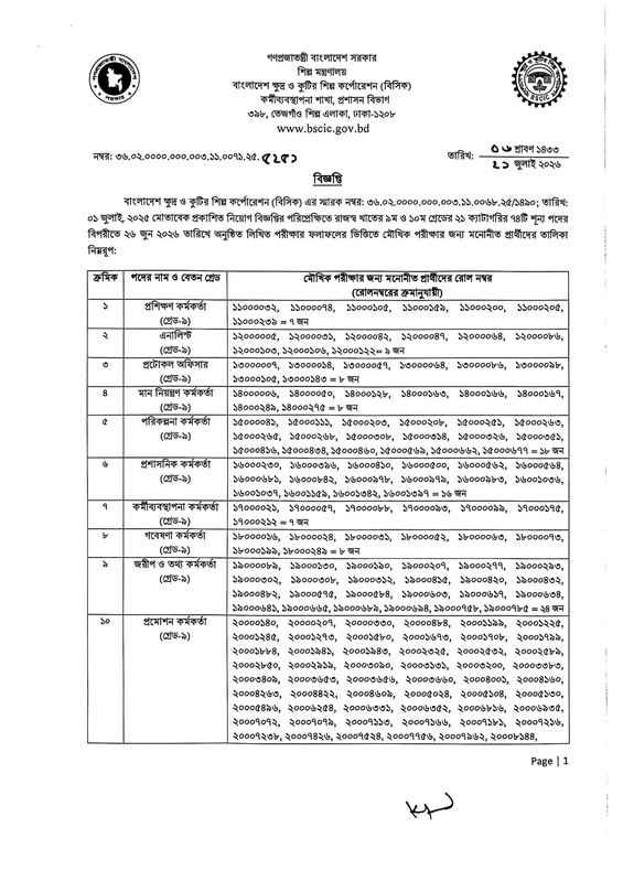 BSCIC-Written-Exam-Result-2026-PDF-1