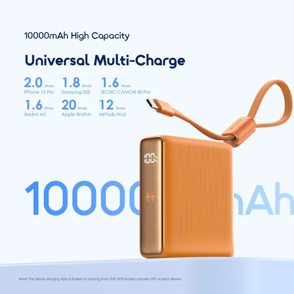 Massive High Capacity 10000mAh Battery Power Cell