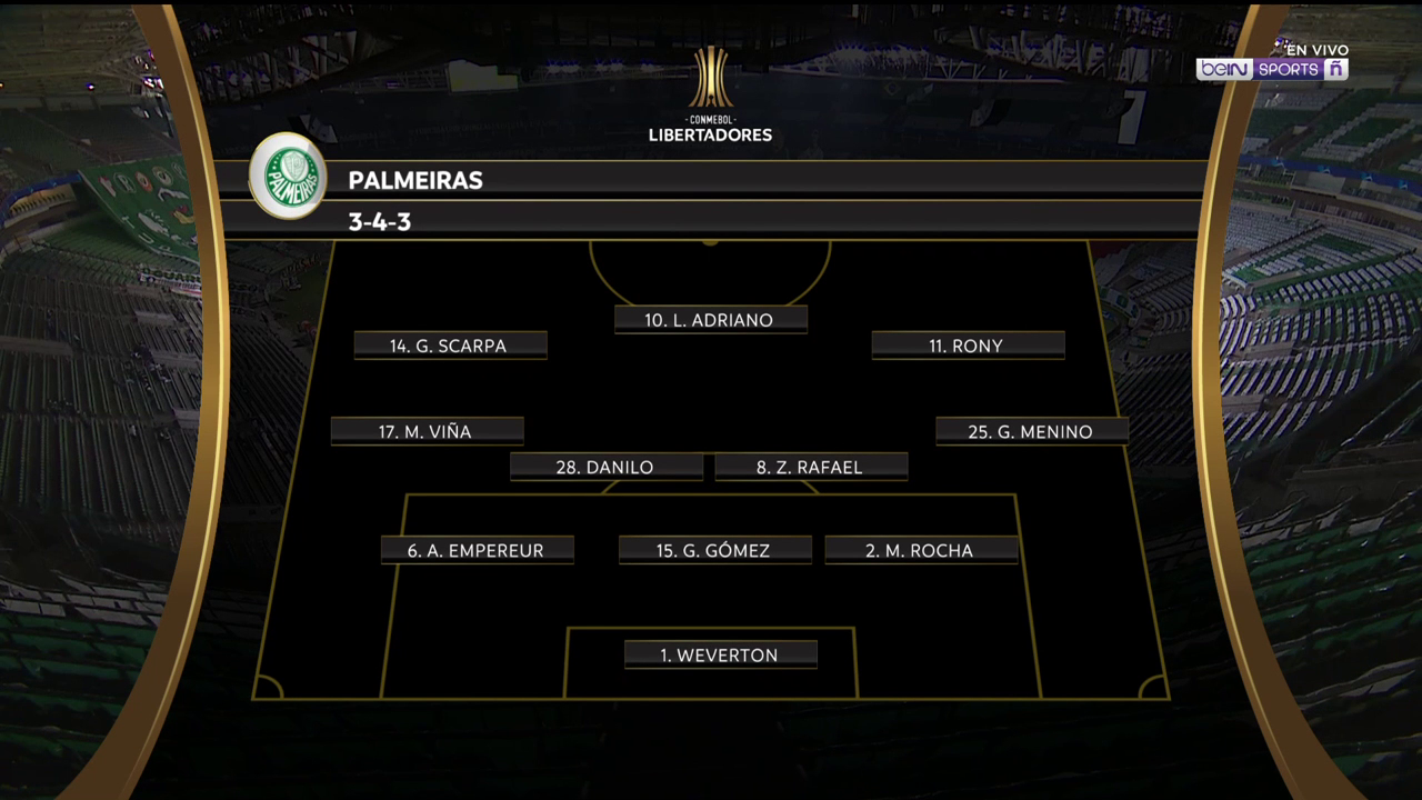 Beautiful Live! Palmeiras Vs River Plate In The Copa Libertadores On Bein Sports Capture in HD Beautiful Live! Palmeiras Vs River Plate In The Copa Libertadores On Bein Sports Capture in HD
