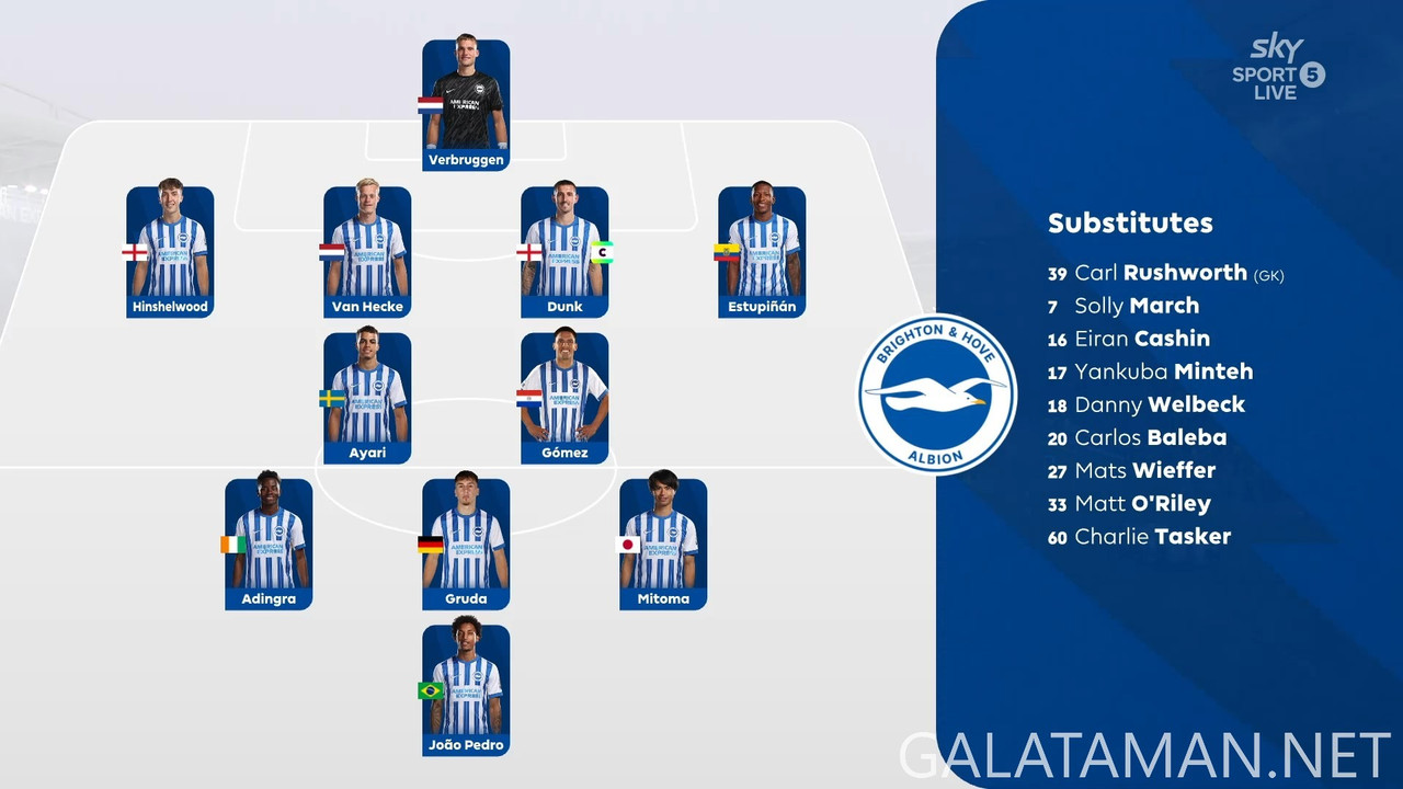 [Image: 20250402-BHA-ASV-EPL-1-1080-mkv-snapshot-07-56-111.jpg]