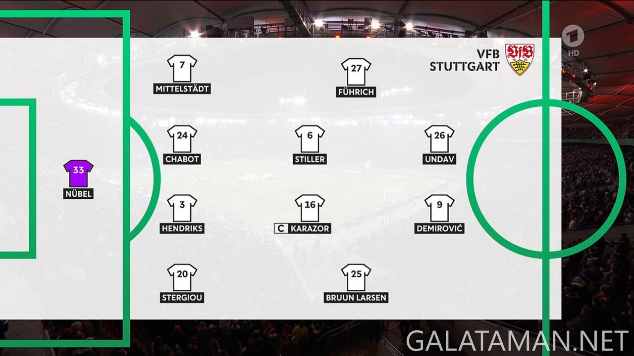 [Image: 02-04-20-10-00-Das-Erste-HD-Sportschau-t...54-924.jpg]