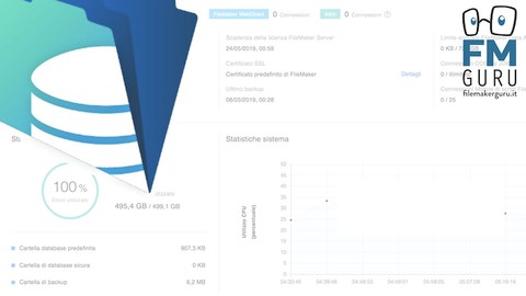 Fatti servire da FileMaker Server