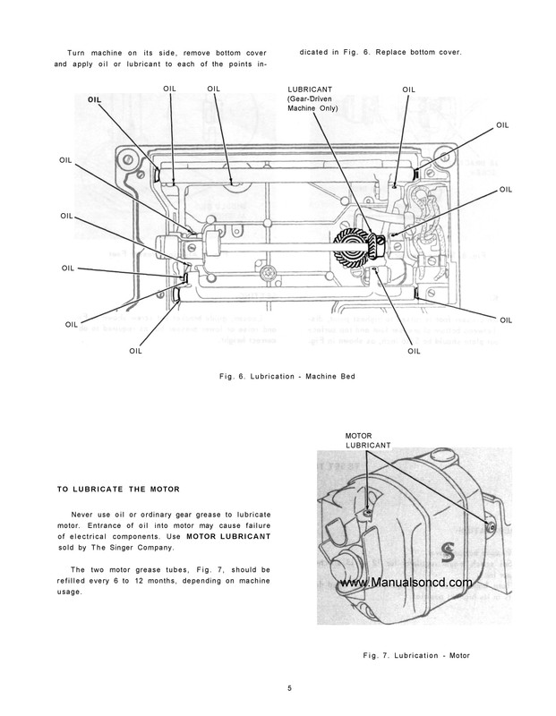 Singer 221 Featherweight Oiling Instructions