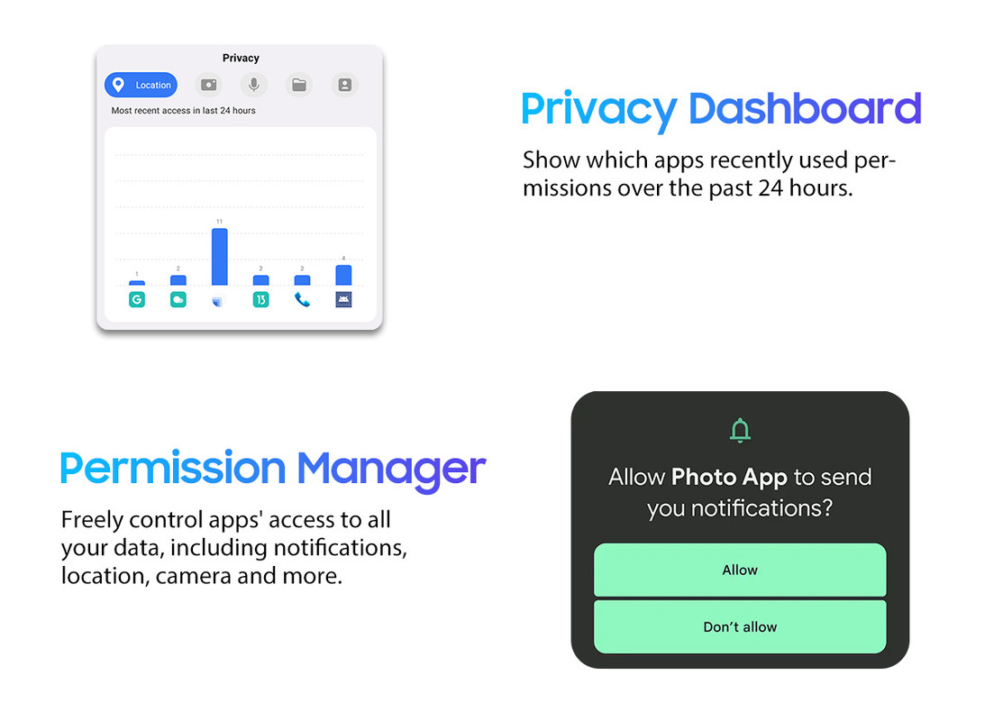 WAVE6C-1200-英语_18