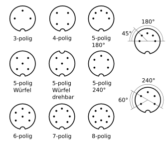 [Bild: Din-Steckertypen.png]