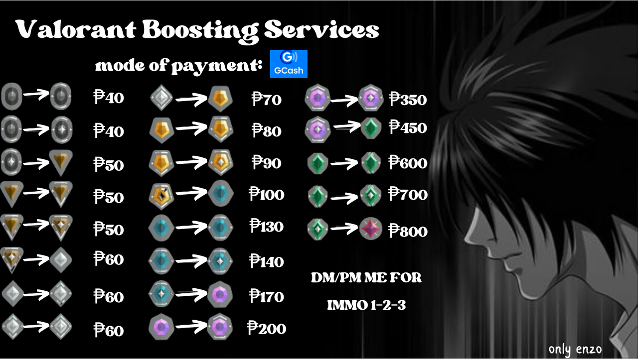 boosting