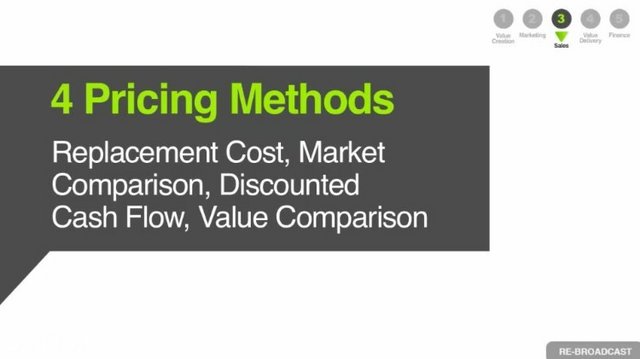 [Image: G-Pjosh-Kaufman-Fundamentals-Of-Business...al-Mba.jpg]