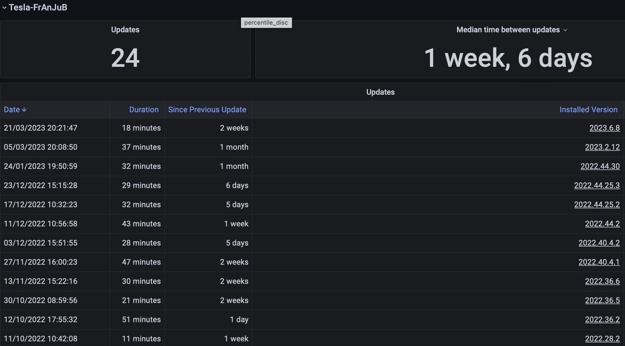 Image 21-03-2023 à 21.09