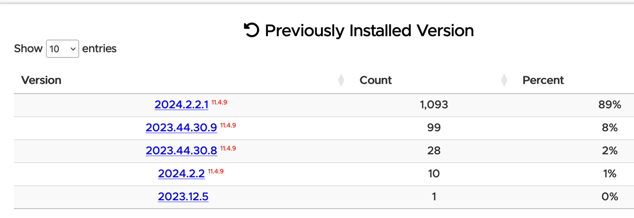 Capture d’écran 2024-02-10 à 10.51.36