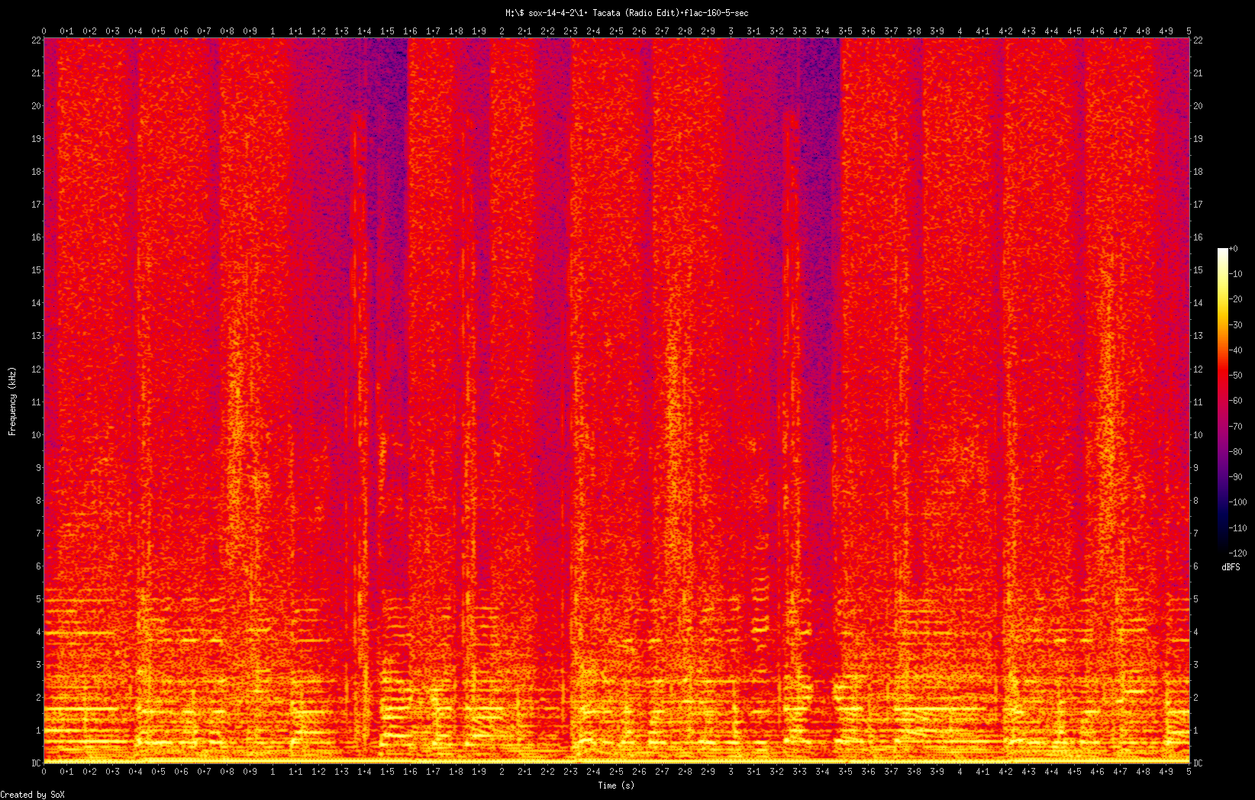 1. Tacata (Radio Edit).flac-160-5-sec