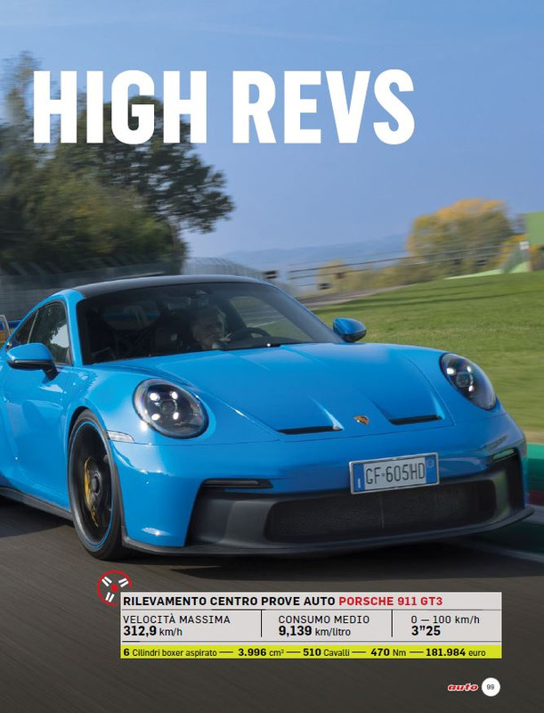 auto - Gen 2022 (12)