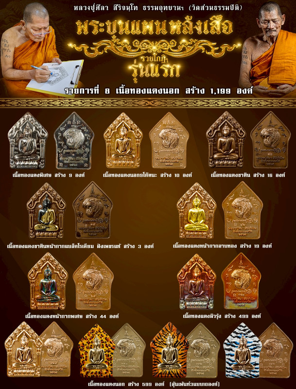 รายการที่ 8 เหรียญเนื้อทองแดงนอก สร้าง 1,199 องค์