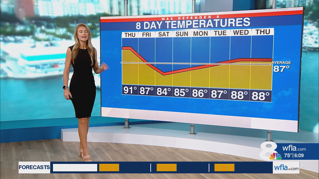 NewsChannel 8 Today at 6a_20251009_11001200.ts_snapshot_00.10.13.324