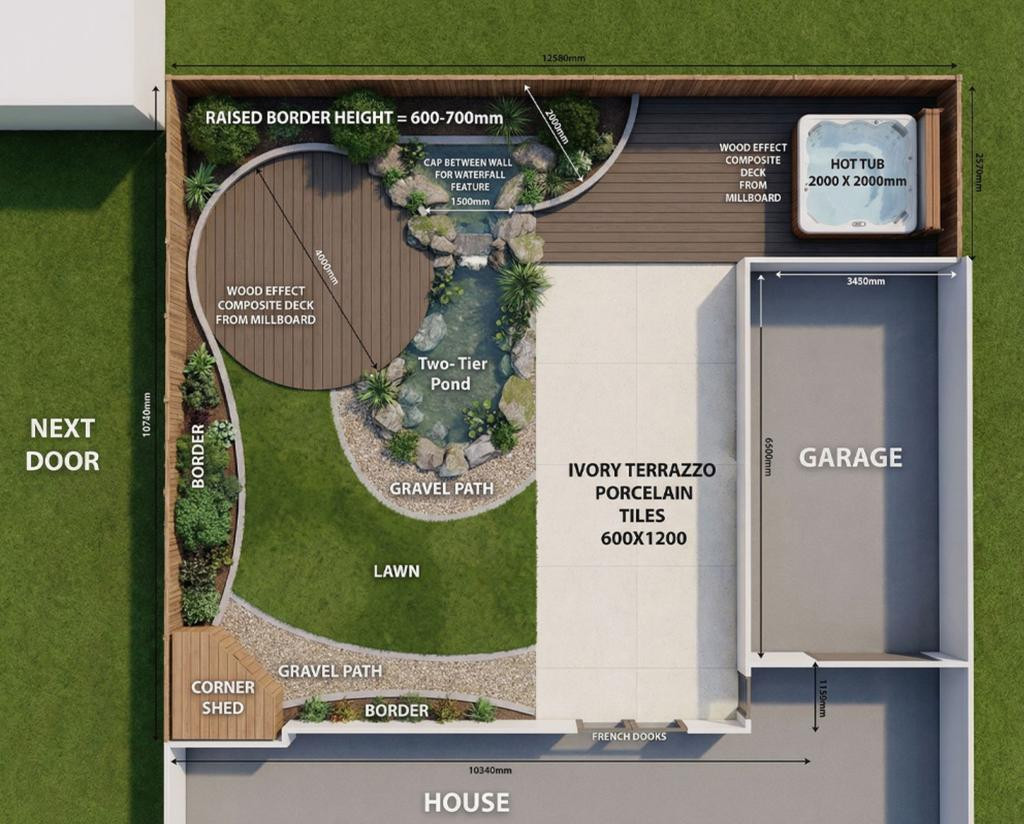 Garden layout