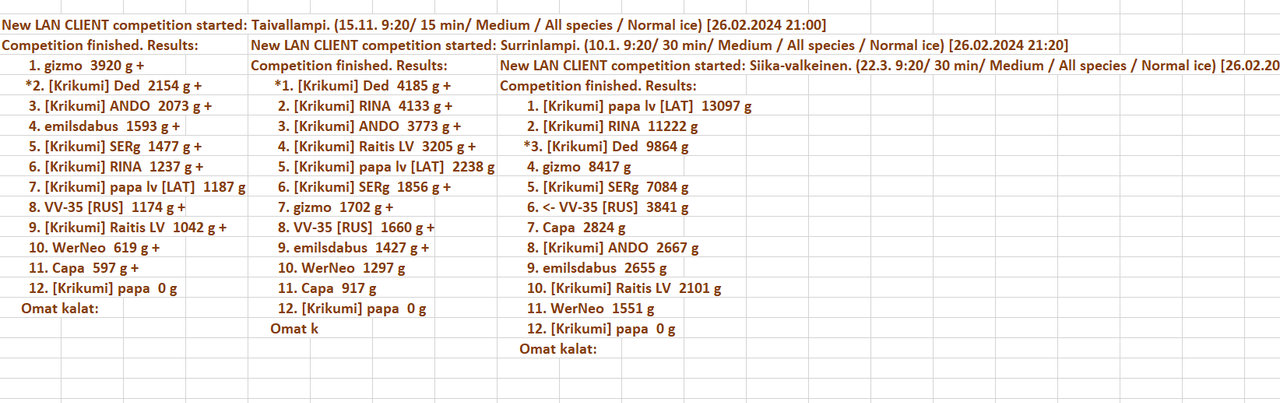 Скриншот 27-02-2024 000056