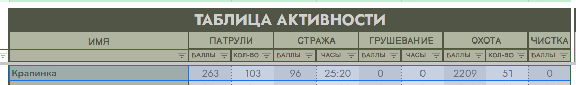 Snimok ekrana 2025 11 06 190756