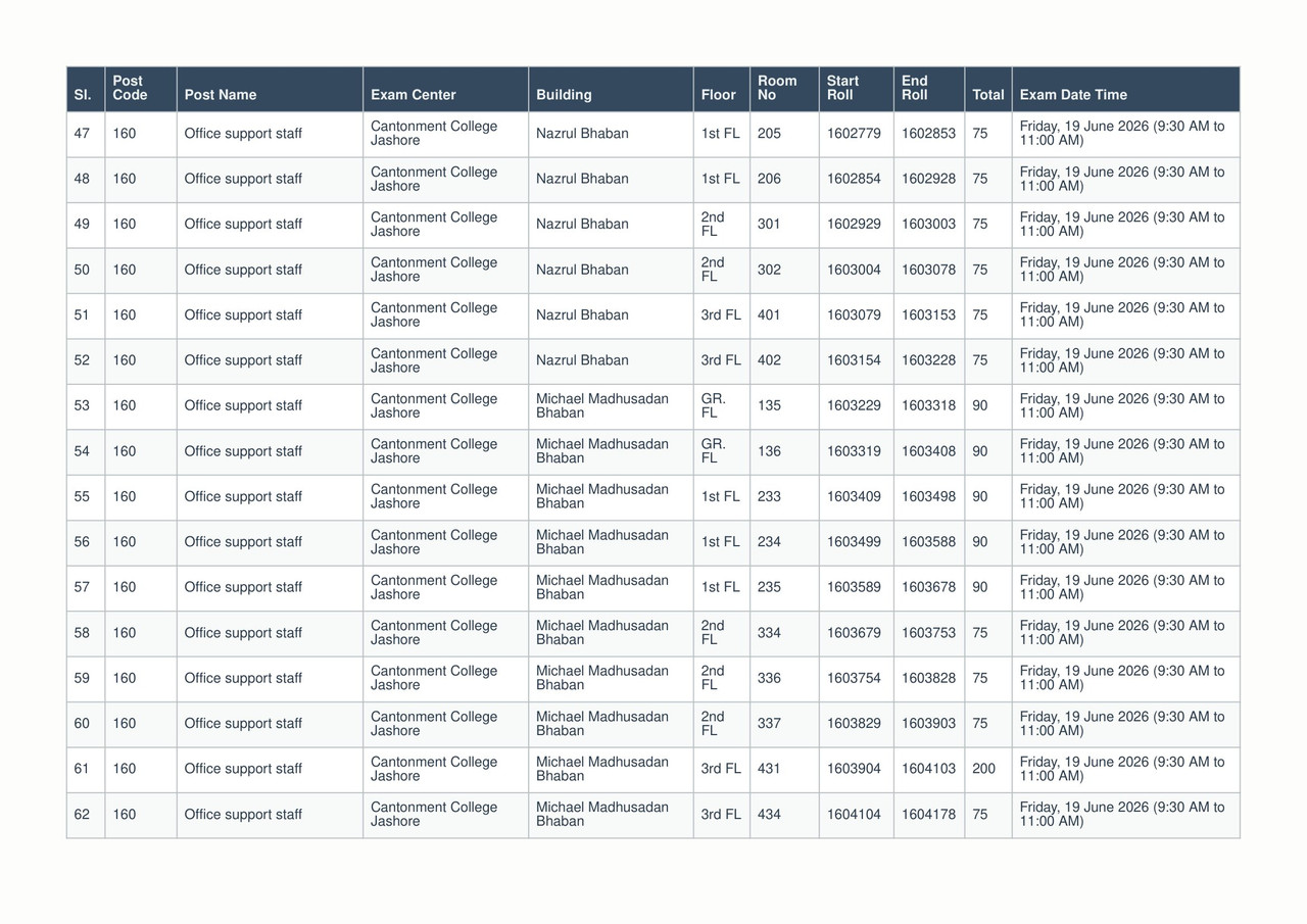 Taxes-Zone-Jashore-Exam-Seat-Plan-2026-PDF-04