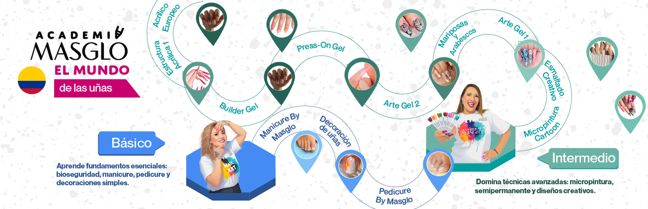 Ruta de Aprendizaje Colombia - Banner 1