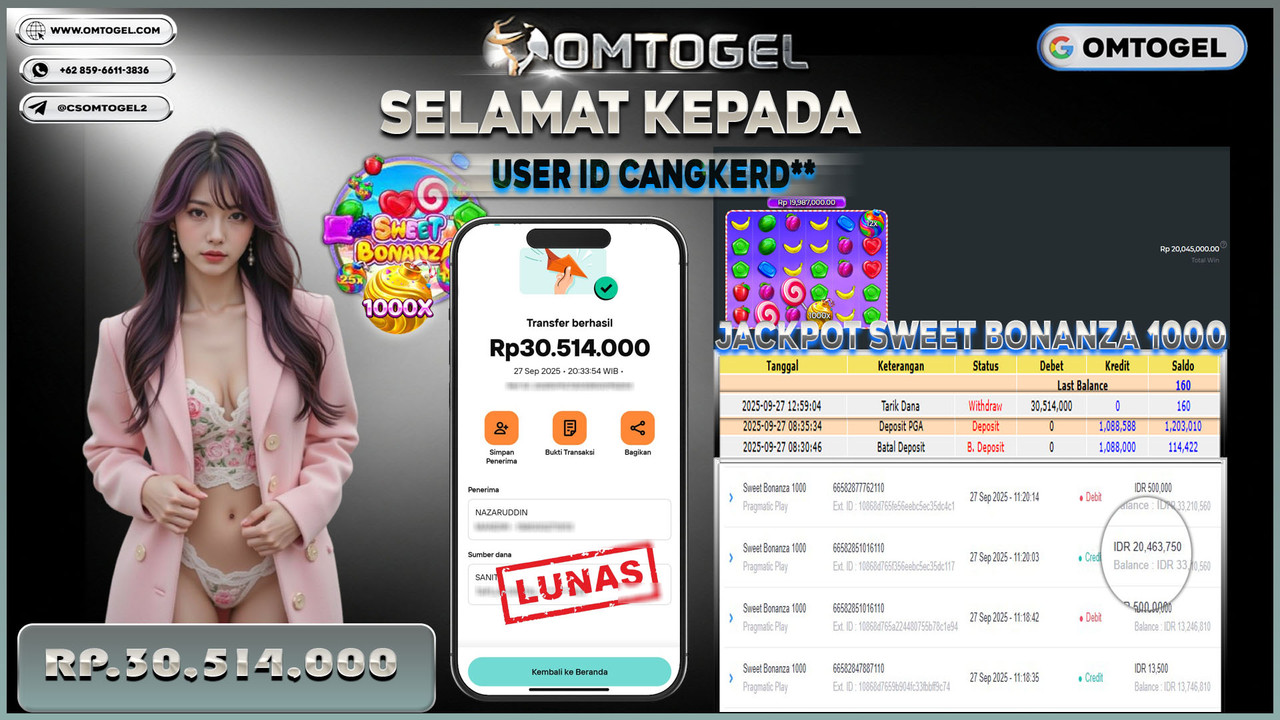 OMTOGEL JACKPOT PRAGMATIC PLAY SWEET BONANZA 1000 30 JUTA DI BAYAR LUNAS ,-