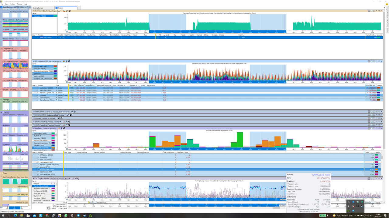 1 - WmiPrvSE 2021-07-18 17_44_34-Greenshot