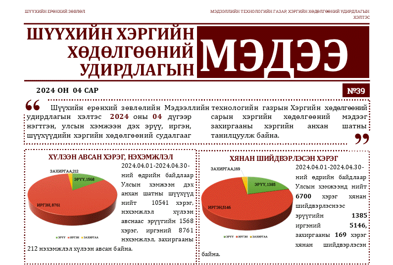 “Хэргийн хөдөлгөөний удирдлагын мэдээ” сонины 39 дэх дугаар гарлаа