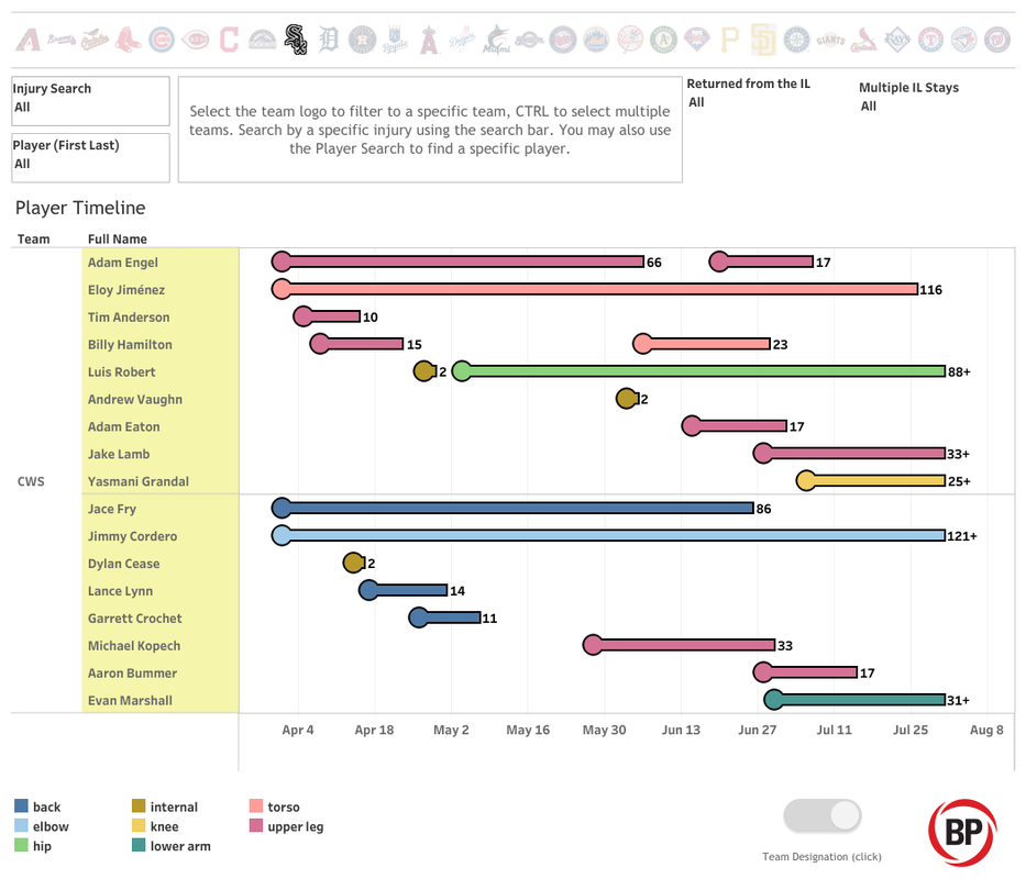 BP-Season-Timeline-Tool.png