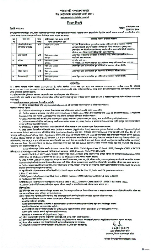 CMM-Court-Dhaka-Job-Circular-2023-PDF