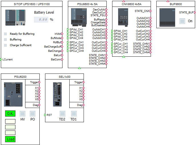 SITOP 24 V Power Supply in SIMATIC PCS 7 SITOP 24 V Power Supply in SIMATIC PCS 7