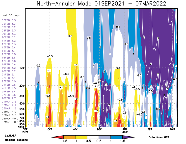 gfs_nam_web_1