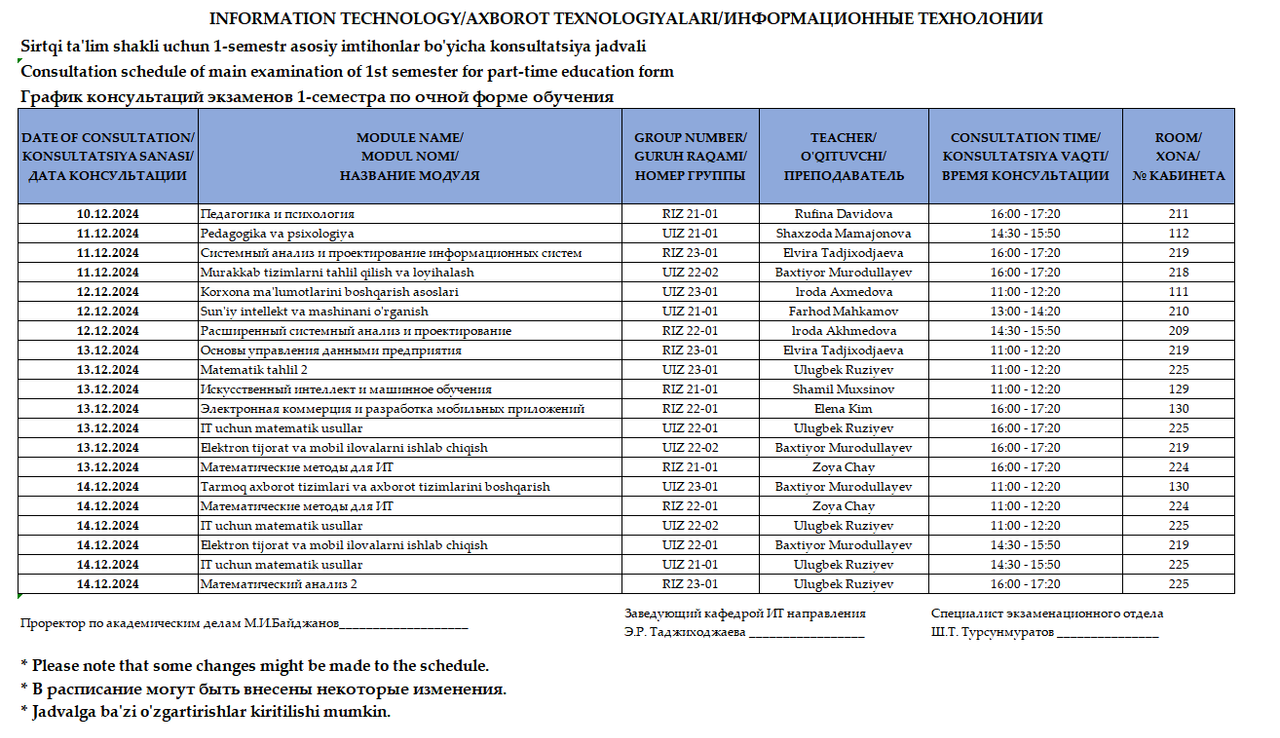 AXBOROT TEXNOLOGIYALARI/ИНФОРМАЦИОННЫЕ ТЕХНОЛОНИИ