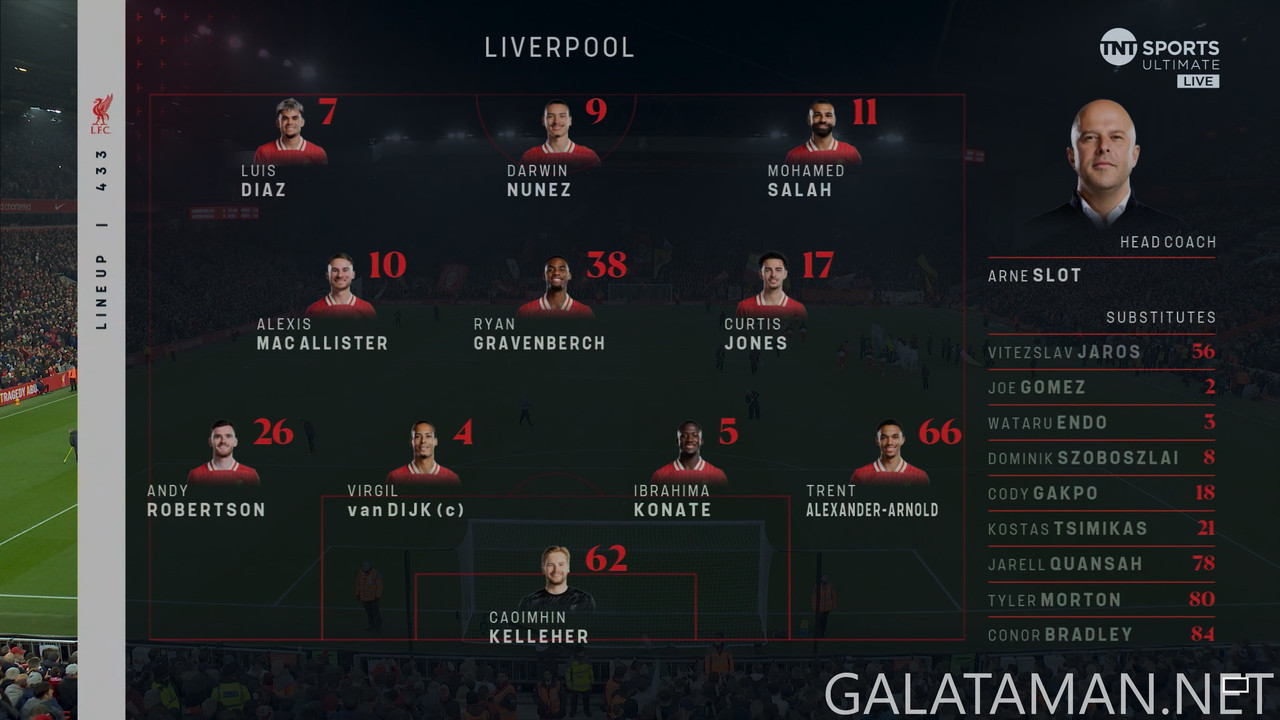 20241109-LIV-ASV-EPL_0-4K.ts_snapshot_33.28.686