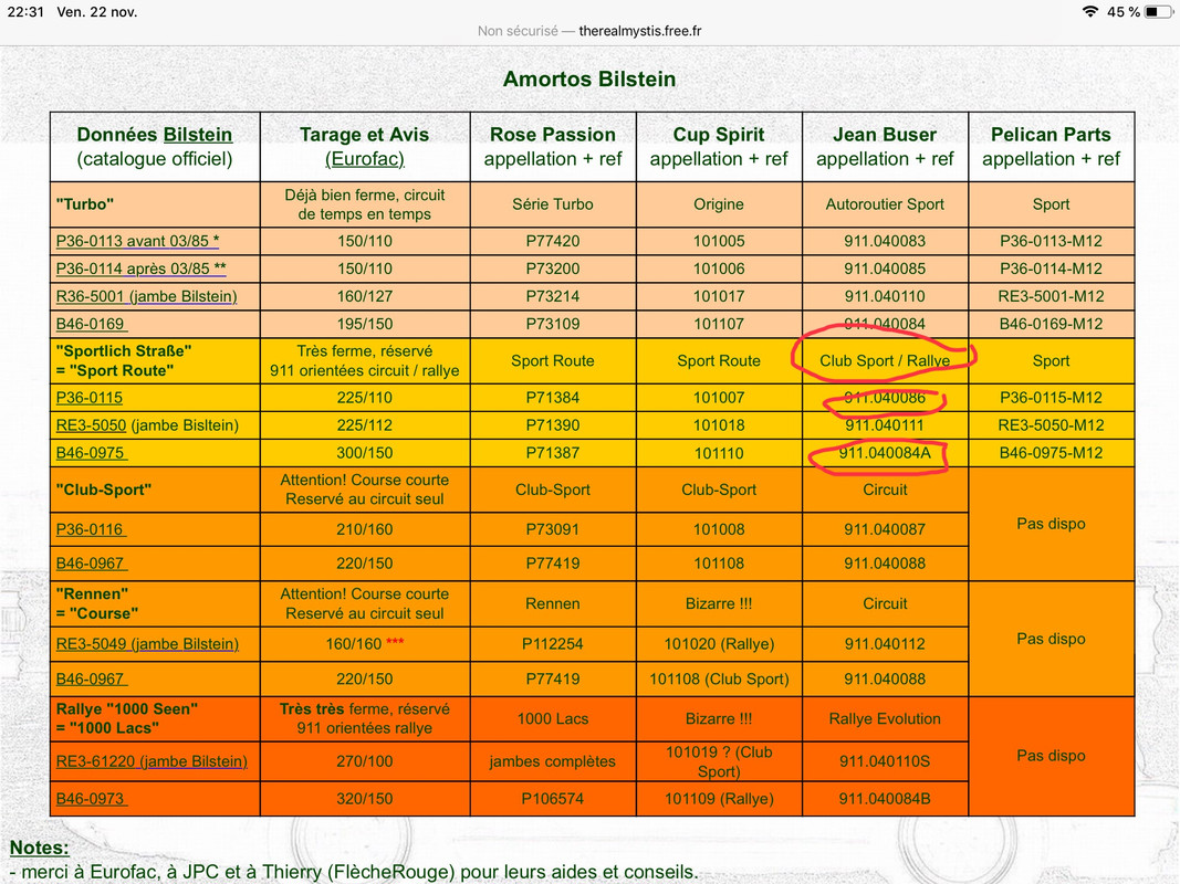 3BAC3F2C-7FE6-4315-A274-BEA3E09FD5DA