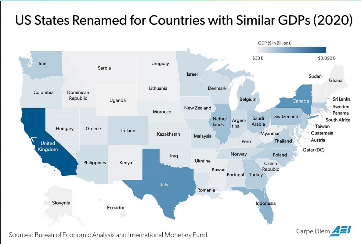 https://www.aei.org/carpe-diem/putting-americas-ridiculously-large-18t-economy-into-perspective-by-c