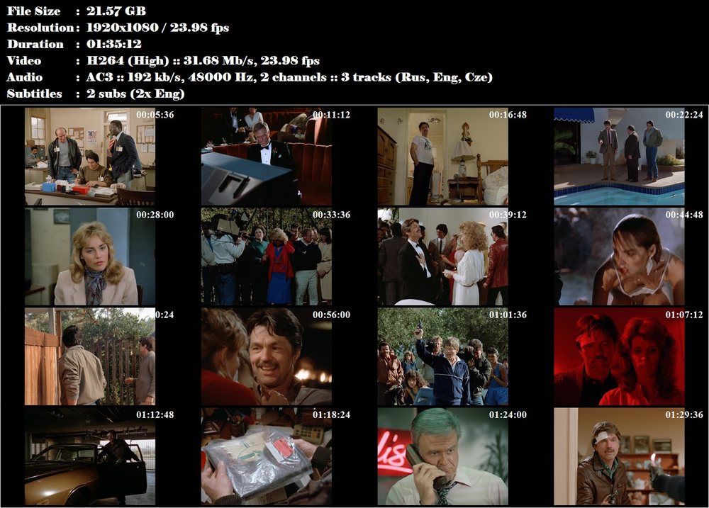 Vraždy podle kalendáře / Calendar Girl Murders (1984)