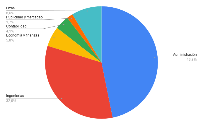 Image: https://i.postimg.cc/PfS1RBQt/chart-8.png