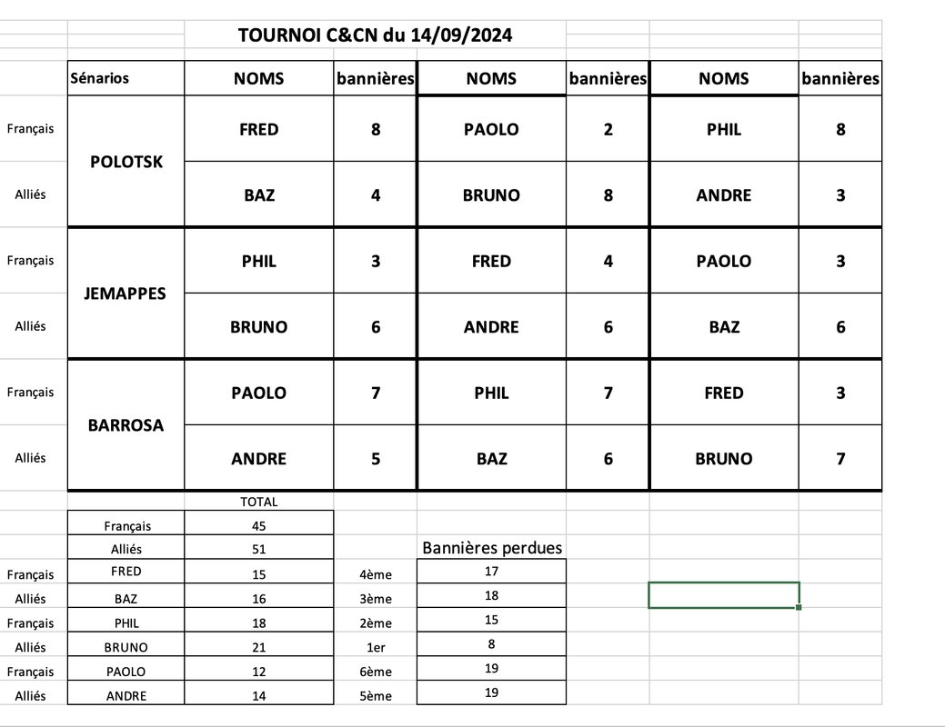Capture d’écran 2024-09-16 à 09.54.29
